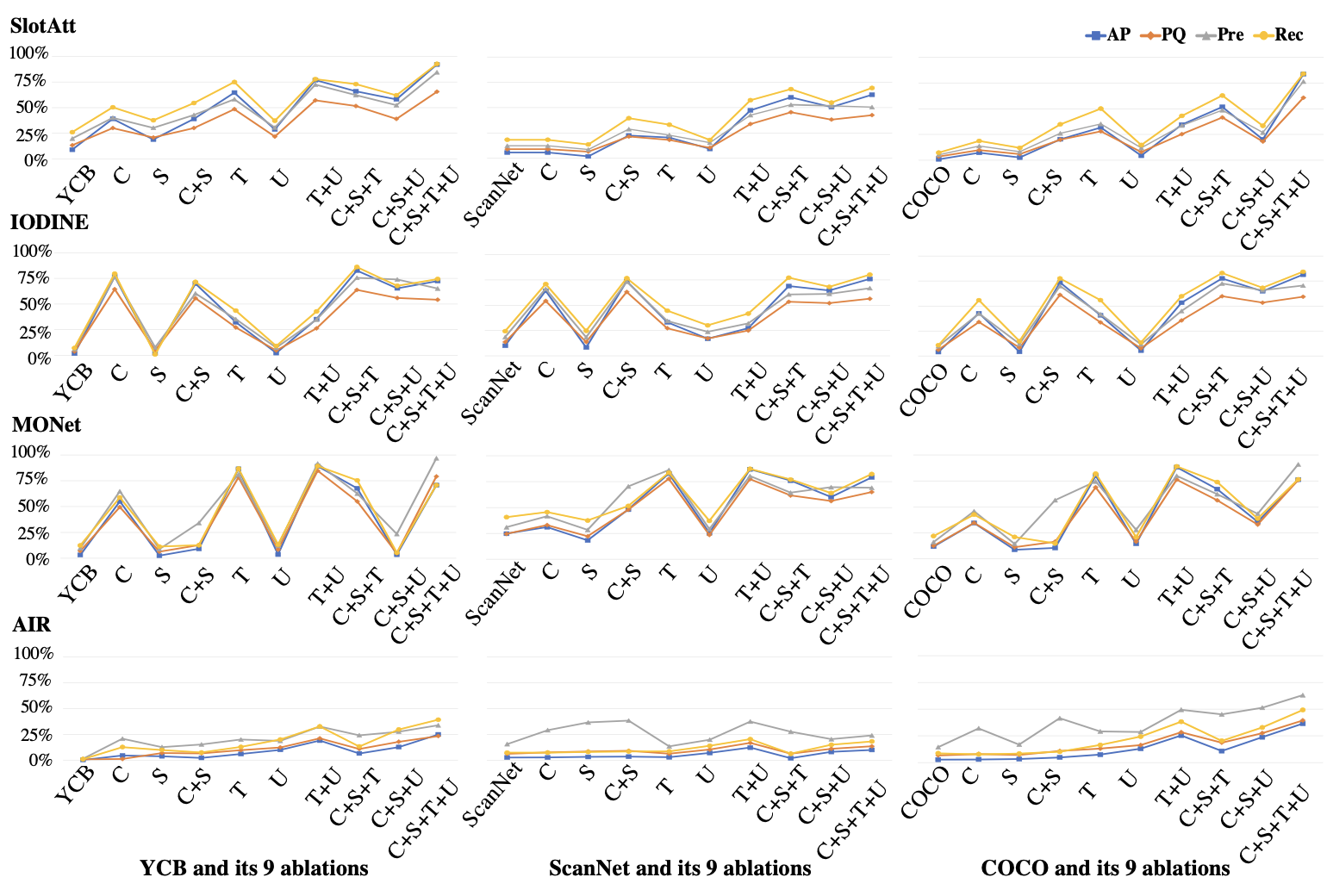 experiments_quantitative.png